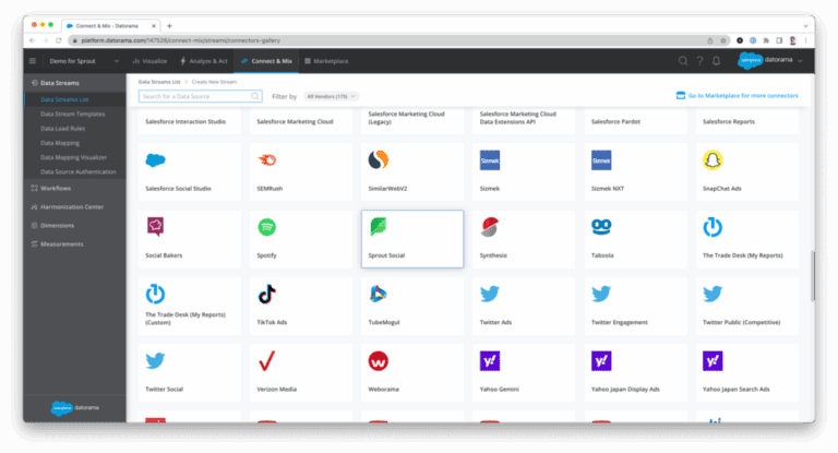 urlebird alternative
