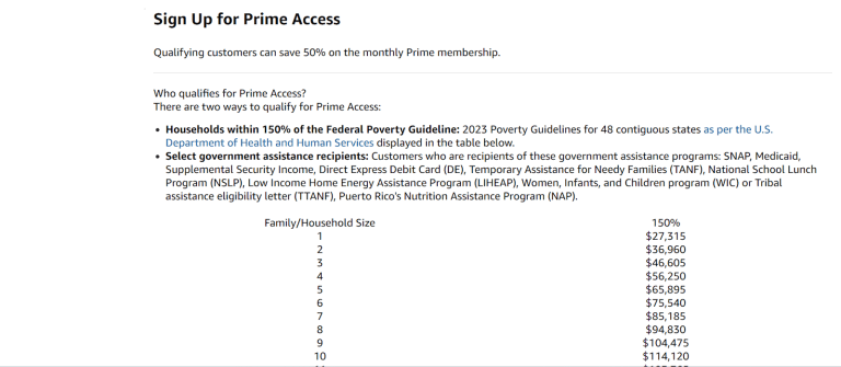 sign up for Prime Access