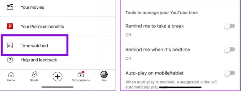 Time-watched Time-watched