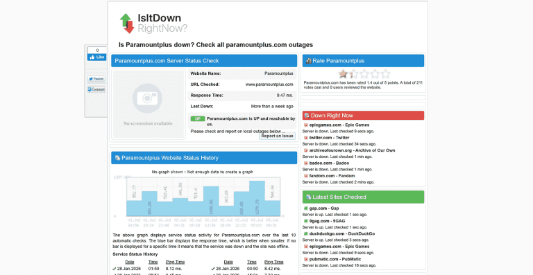 is-it-down-right-now-page