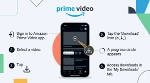 How to Download Amazon Prime Videos to iPhone/iPad